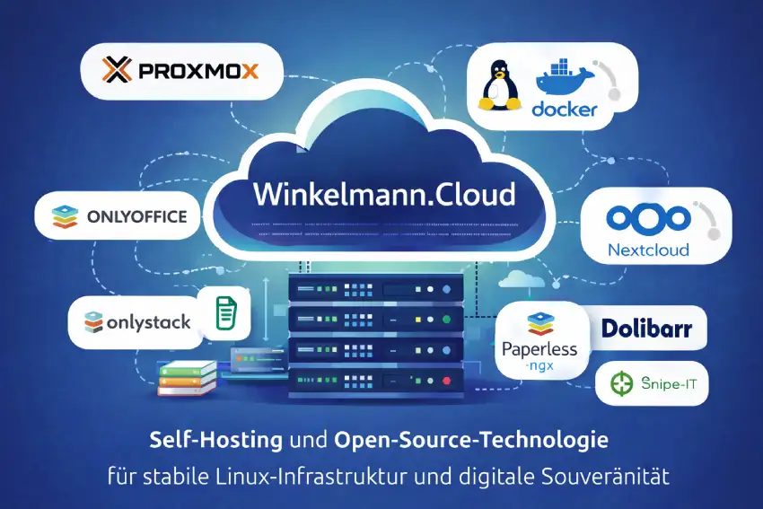 Winkelmann CLoud als Bild mit verschiedenen Systemen