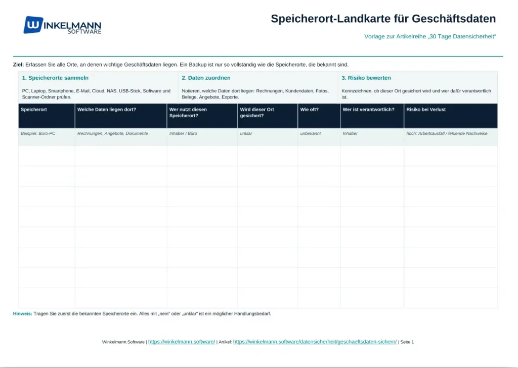Speicherort Landkarte